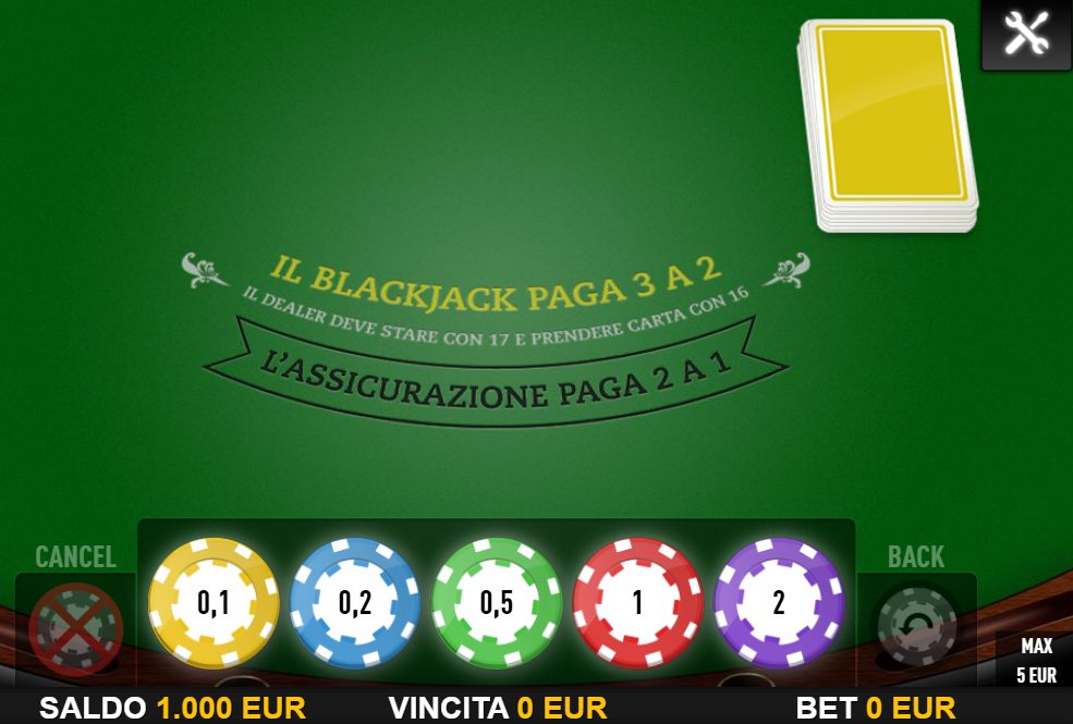 The Actual Guide to Online Blackjack Slot Game