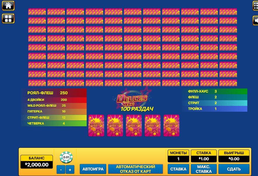 The Real Guide to Deuces Wild 5 Hand: A High-Stakes Online Casino Slot Game