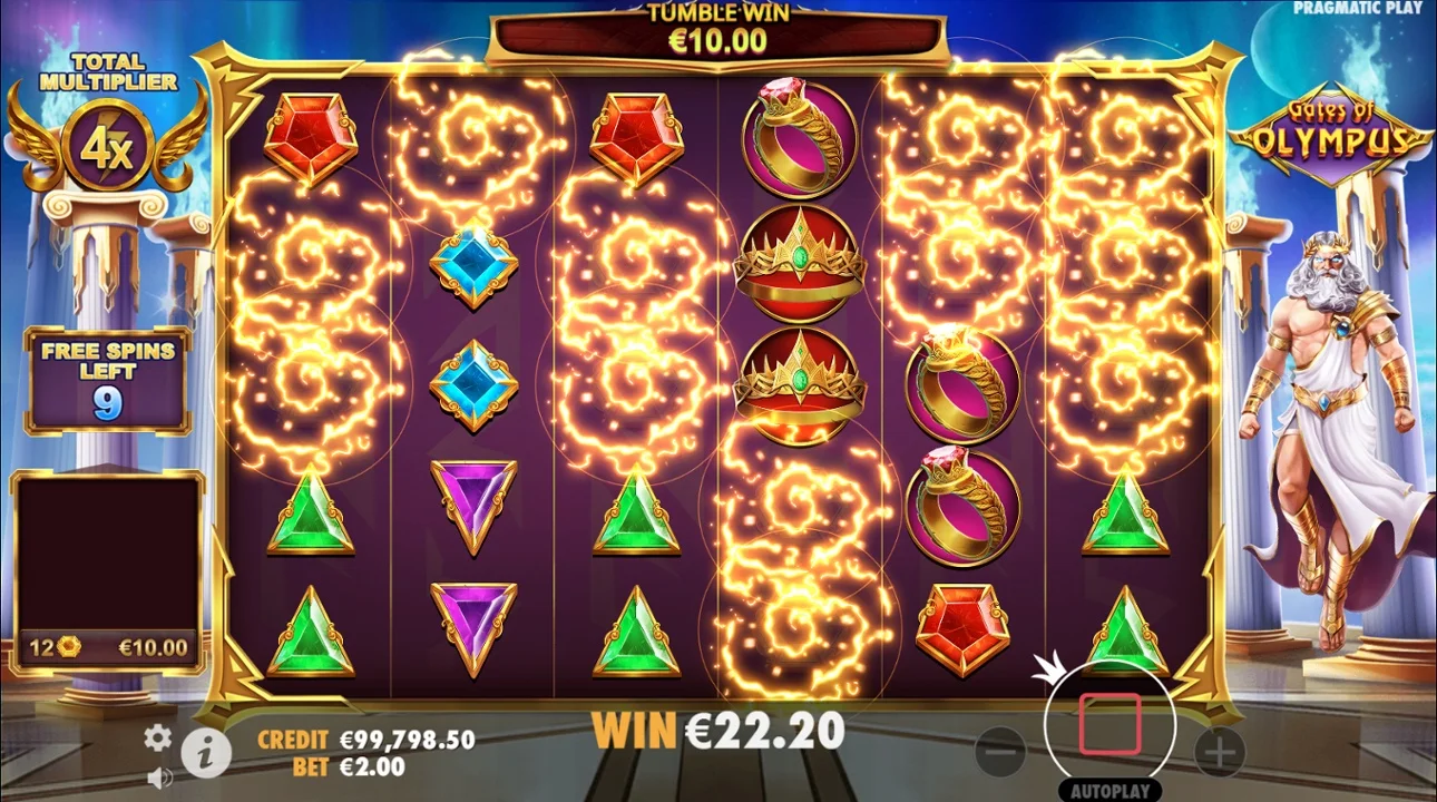 Gates Of Olympus Slots: A New Guide to this Online Slot Game