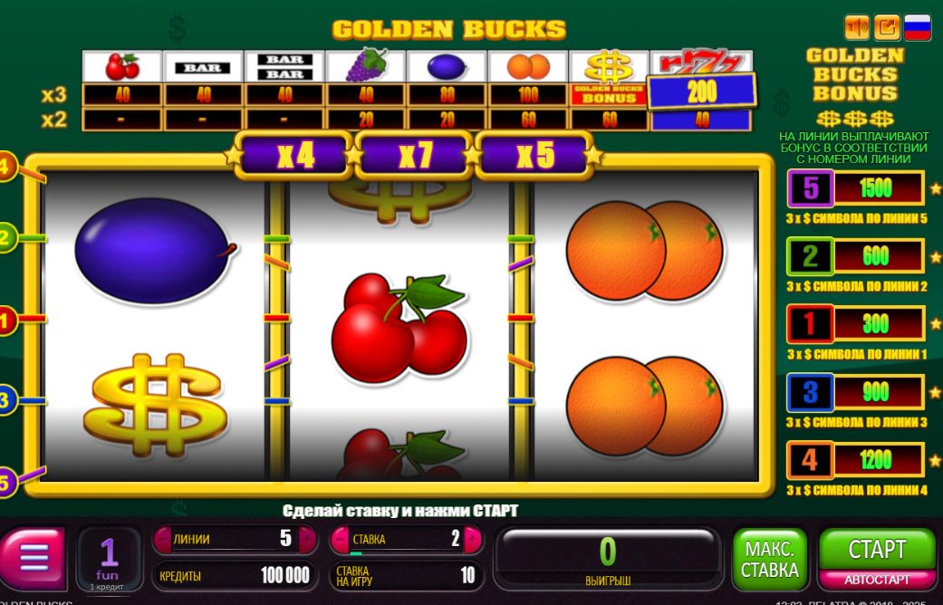The New Guide to Golden Bucks: A Must-Play Online Casino Slot Game