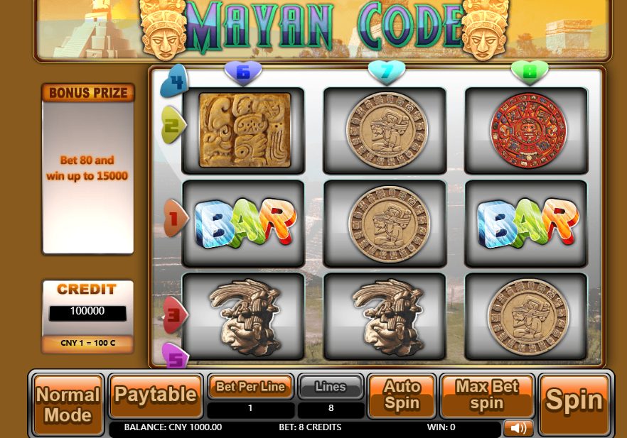Mayan Code: A Guide to the Online Casino Slot Game