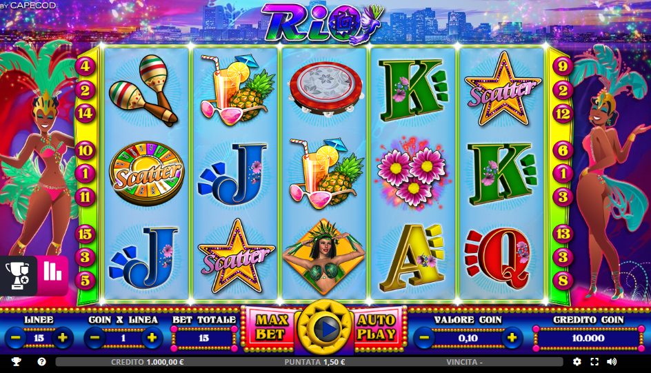 Rio: The Actual Online Casino Slot Game Guide