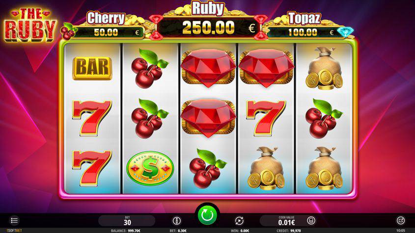 The Ruby Online Casino Slot Game: A Comprehensive Guide for Online Gamblers