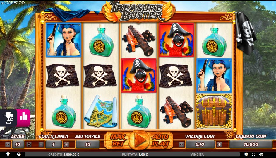 Treasure Buster: A Top Guide to the Online Casino Slot Game